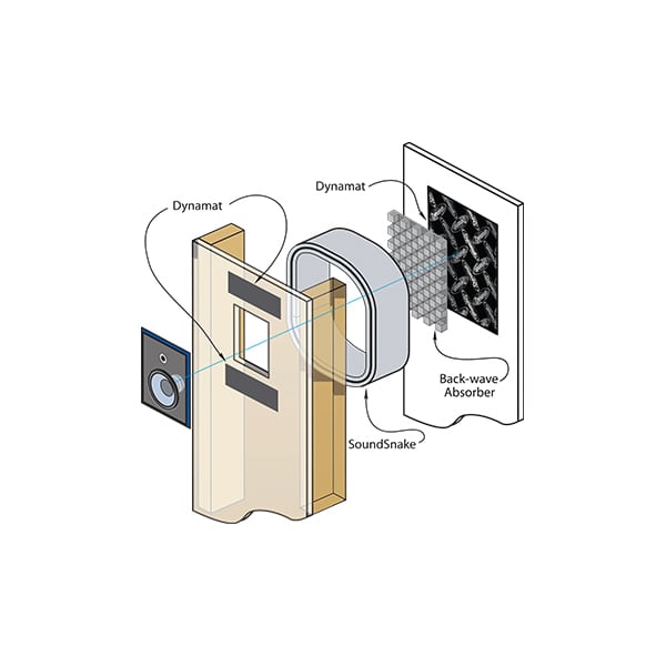DYNAMAT 100mm ENCLOSURE WALL KIT