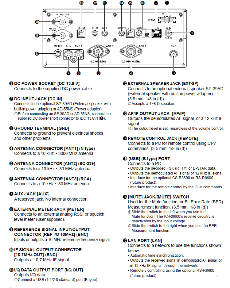 ICOM IC-R8600 HF/VHF/UHF BASE ALL-MODE RECIEVER - Image 3