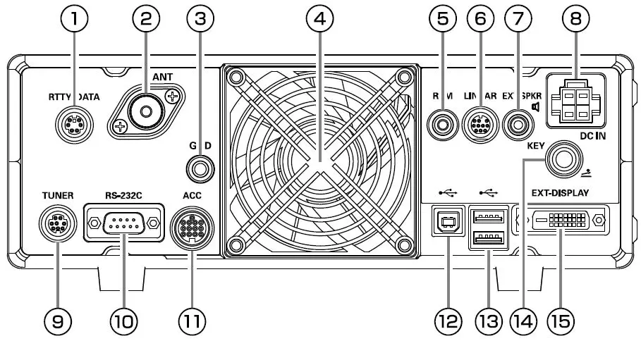 YAESU FTDX10 COMPACT HF/ 50MHz 100W SDR TRANSCIEVER – Elite