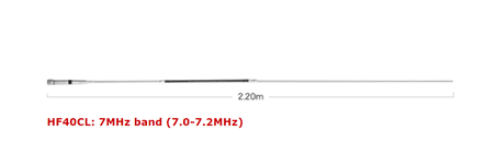 DIAMOND HF40CL SINGLE BAND MOBILE ANTENNA 7MHz 40m