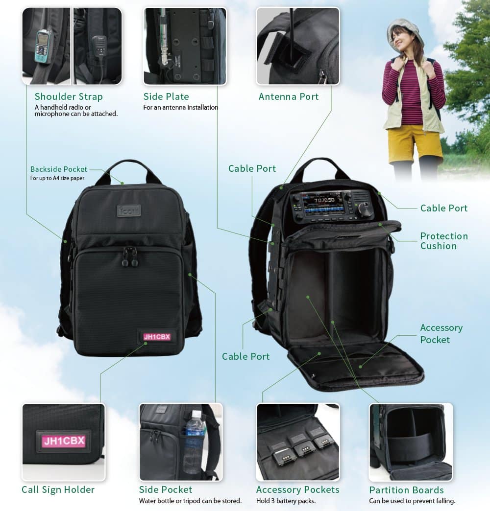 ICOM LC-192 MULTI FUNCTION BACKPACK FOR IC-705 - Image 5