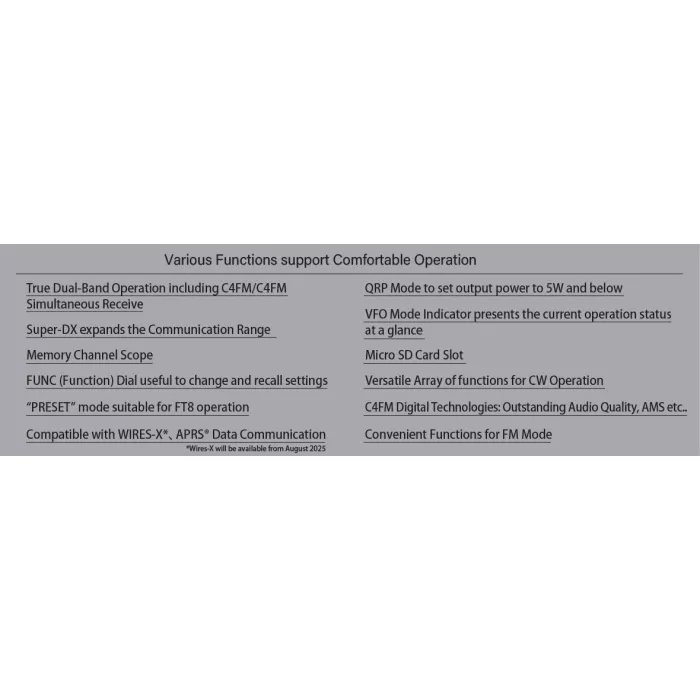 YAESU FTX-1 FIELD 10W COMPACT & POWERFUL MULTI-MODE PORTABLE TRANSCIEVER - Image 12