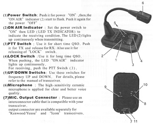 NISSEI NS-508 DESKTOP MICROPHONE CAN SUIT YAESU-ICOM-KENWOOD - Image 4